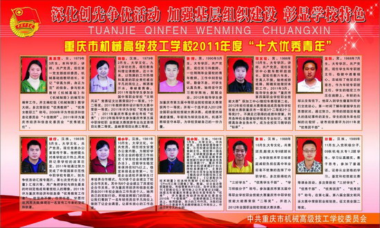 2011年度"十大优秀青年"